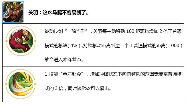 娱乐生活 第558页