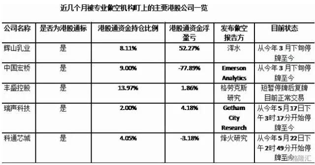 童话里的骑士  