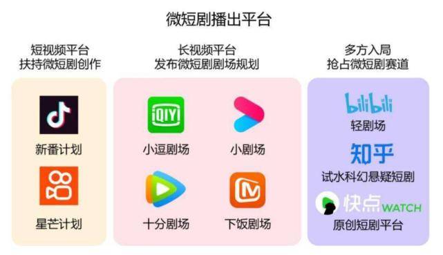 短剧推广授权获取，打造影响力与商业价值的双赢策略