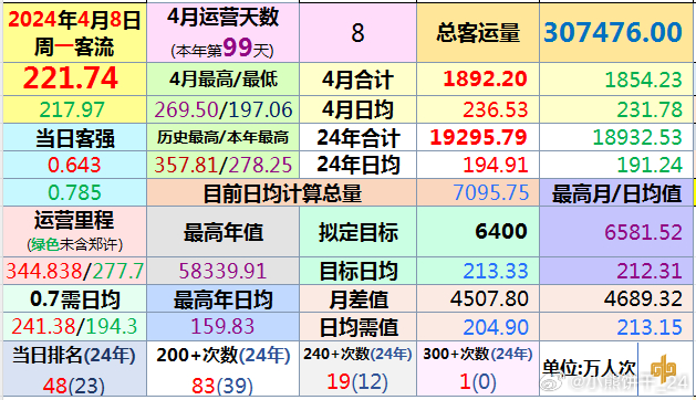 2024澳门特马今晚开奖4月8号内部报告与市场趋势分析,2024澳门特马今晚开奖4月8号_{关键词3}