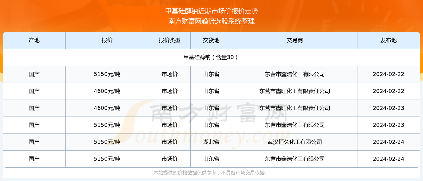 2024新奥历史开奖记录85期助你制定成功的新年计划,2024新奥历史开奖记录85期_{关键词3}