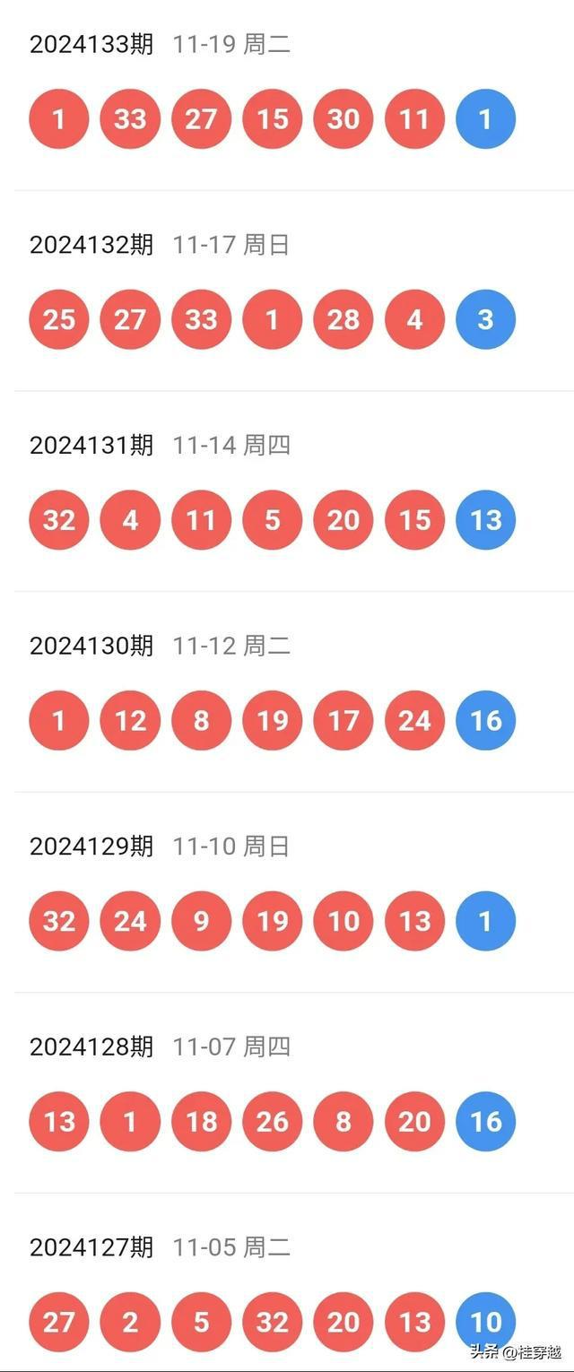 2024新澳开奖记录资源优化与配置,2024新澳开奖记录_{关键词3}