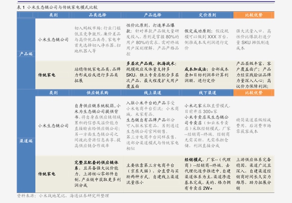 2024新奥历史开奖记录香港内部报告与公开数据分析,2024新奥历史开奖记录香港_{关键词3}