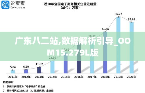 广东八二站82187成功之路的关键因素,广东八二站82187_{关键词3}