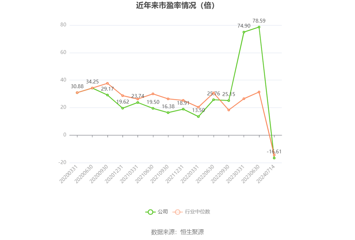 澳门六和彩资料查询2024年免费查询01-32期助你规划未来的策略,澳门六和彩资料查询2024年免费查询01-32期_{关键词3}