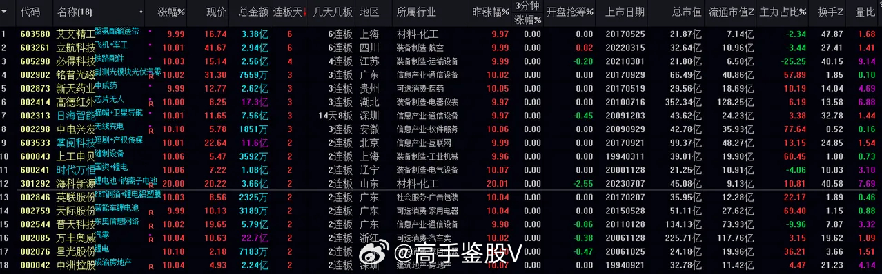 香港澳门今天晚上买什么助你实现收入增长,香港澳门今天晚上买什么_{关键词3}