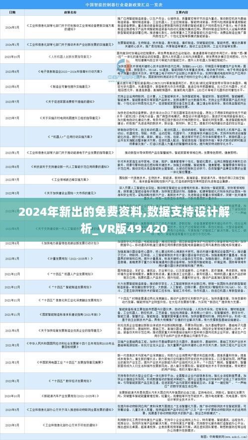 2024年正版免费资料最新版本助你突破传统界限,2024年正版免费资料最新版本_{关键词3}