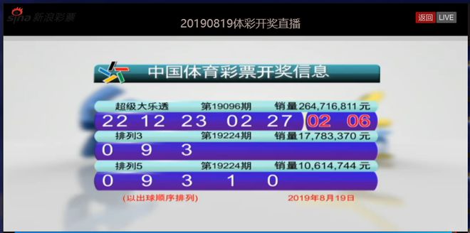 2023澳门六今晚开奖结果出来助你制定长期规划,2023澳门六今晚开奖结果出来_{关键词3}