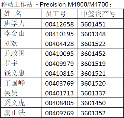 第3138页