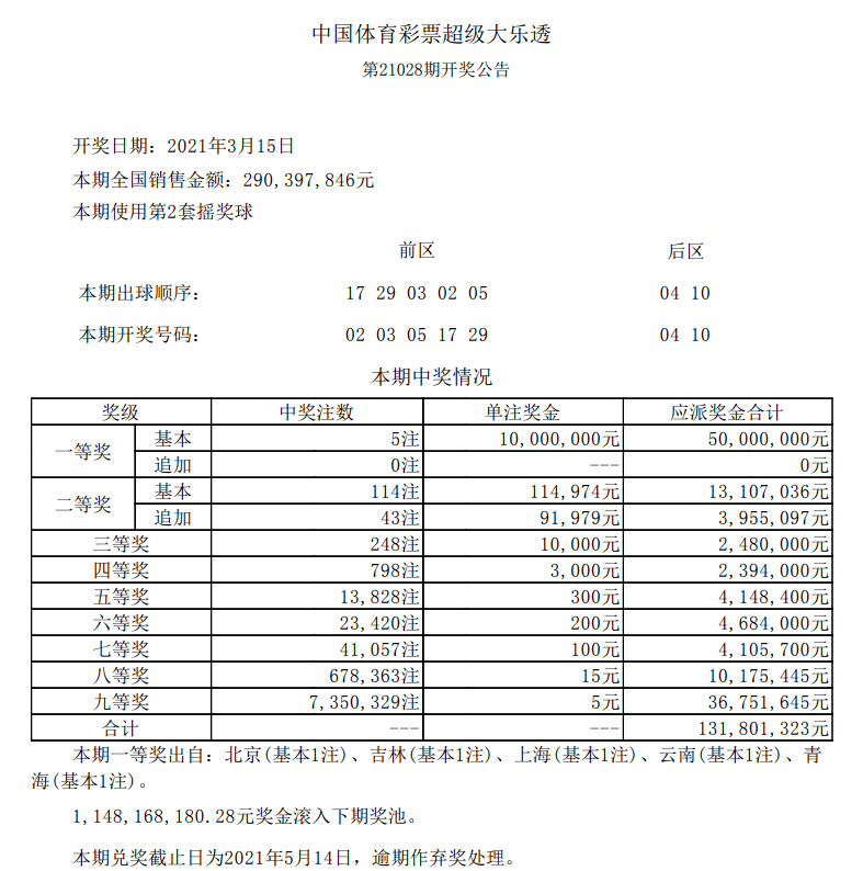 第3316页