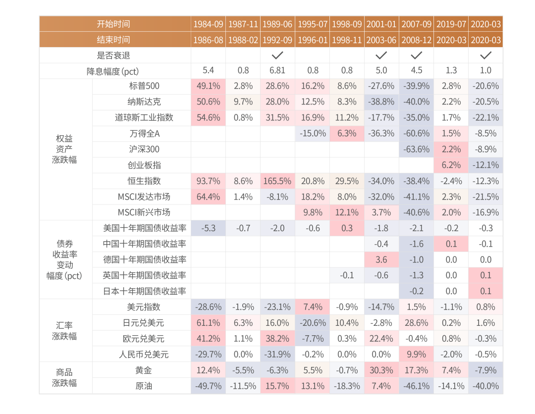 2024新奥全年资料免费大全揭示热门趋势与洞察,2024新奥全年资料免费大全_{关键词3}