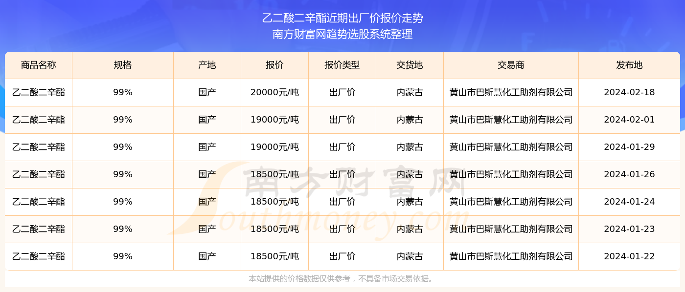 2024新奥精准资料免费大全078期在公园中享受自然，放松心情,2024新奥精准资料免费大全078期_{关键词3}