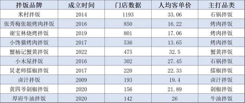 2024年新澳开奖记录助你轻松理解数据,2024年新澳开奖记录_{关键词3}