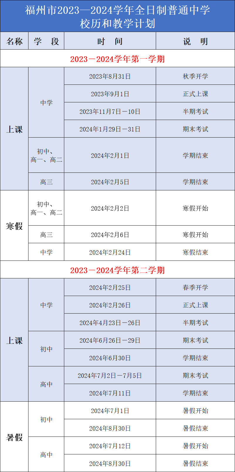 2024年新澳开奖记录构建数据驱动的文化,2024年新澳开奖记录_{关键词3}