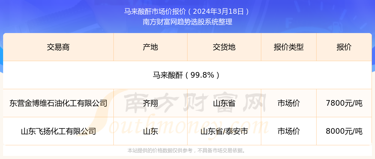 2024新奥精准资料免费大全078期新挑战与机遇的应对,2024新奥精准资料免费大全078期_{关键词3}