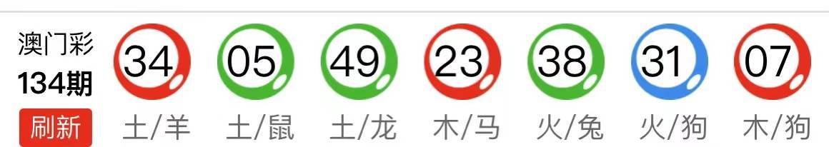 2025年1月23日 第54页