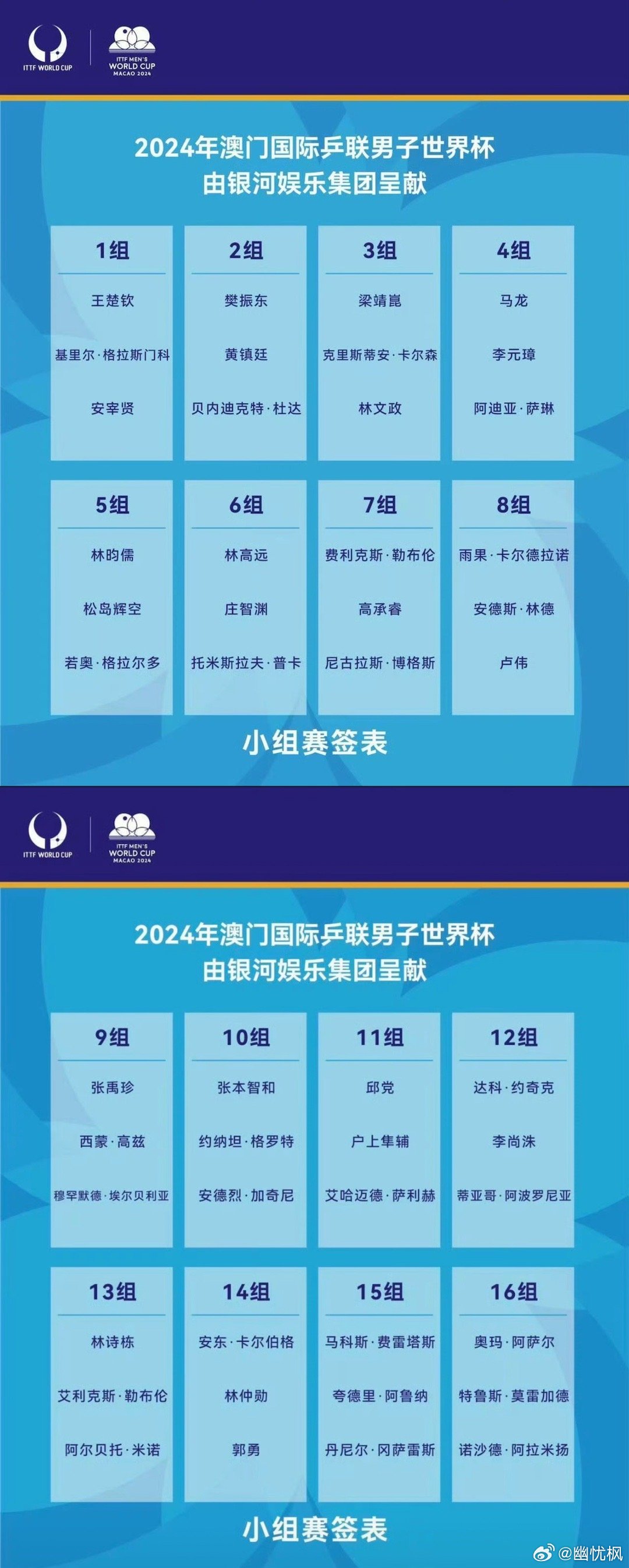 新2024奥门兔费资料成功之路的必经之路,新2024奥门兔费资料_{关键词3}