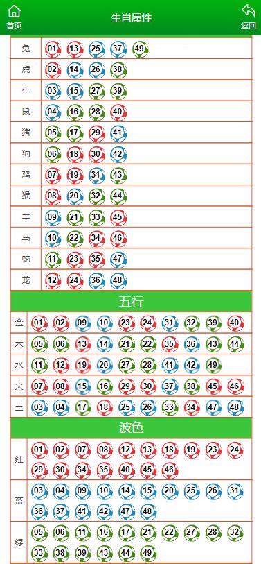 ヾ记忆遮掩い绝情゛ 第5页