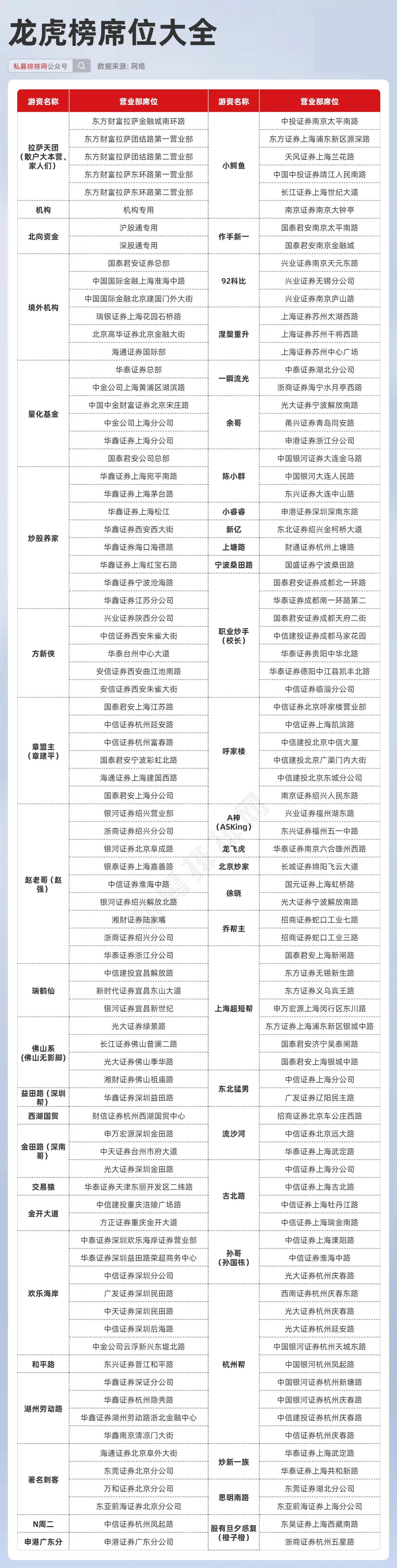 2024天天彩资料大全免费600优化资源利用率,2024天天彩资料大全免费600_{关键词3}