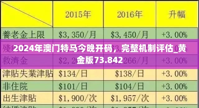 2024今晚澳门开特马开什么数据驱动决策,2024今晚澳门开特马开什么_{关键词3}