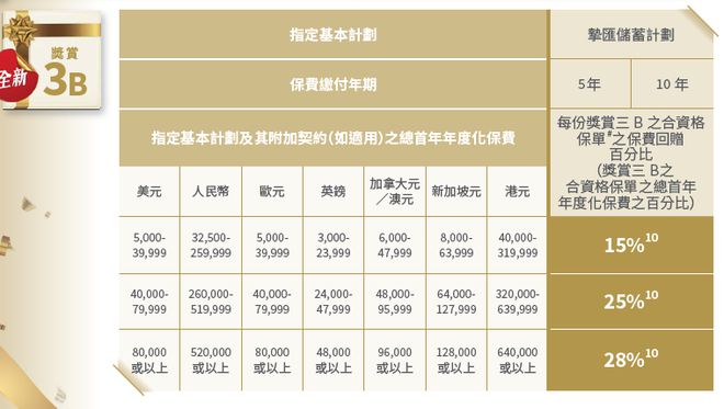 二四六香港内部期期准助你规划未来的策略,二四六香港内部期期准_{关键词3}