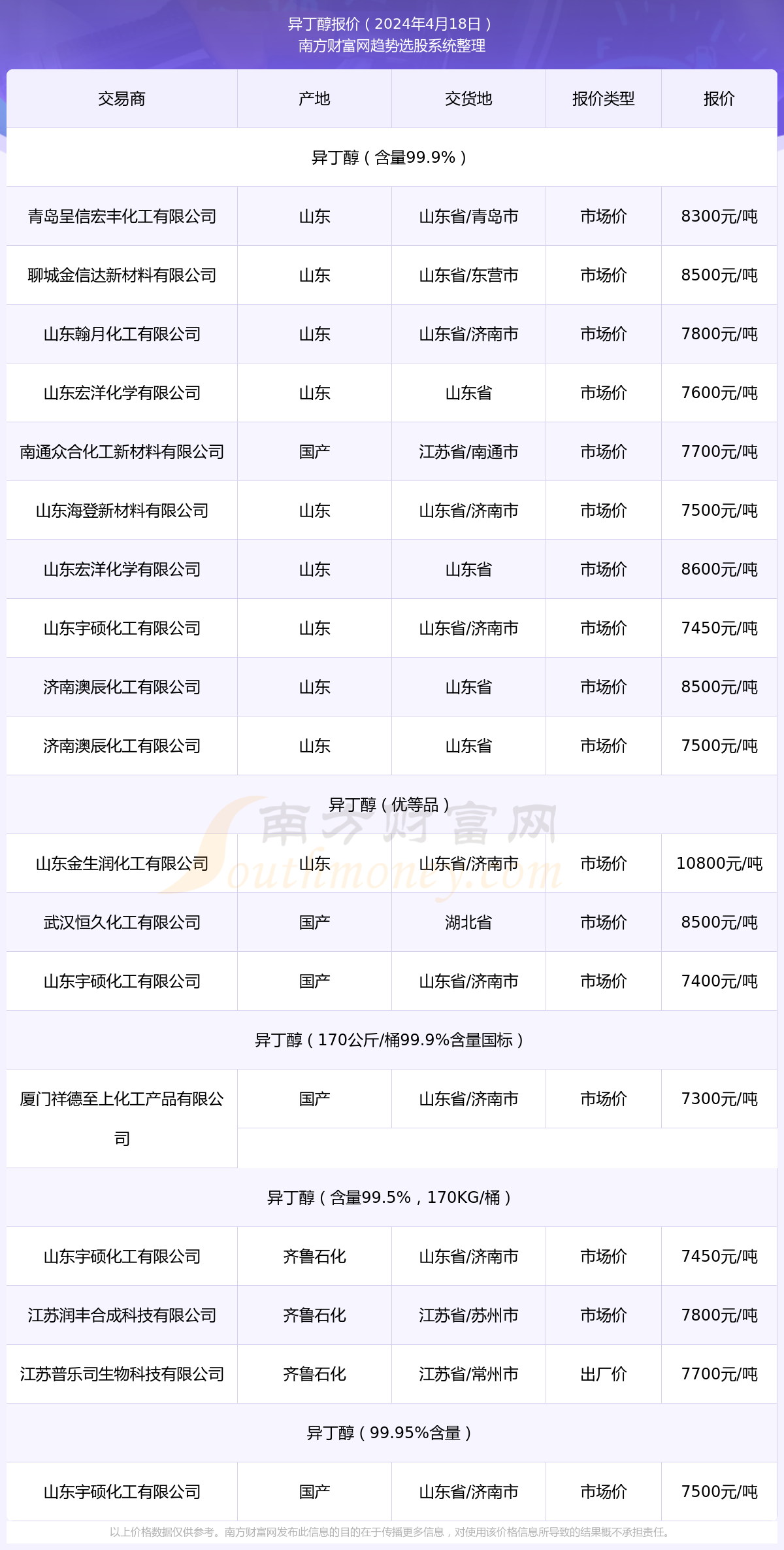 新澳门开奖号码2024年开奖记录查询内部报告与竞争对手分析,新澳门开奖号码2024年开奖记录查询_{关键词3}