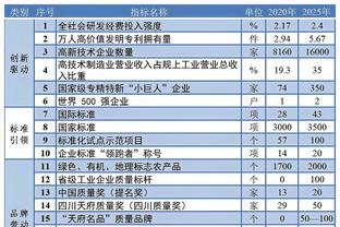 0149552cσm查询,澳彩资料感受大自然的壮丽与神奇,0149552cσm查询,澳彩资料_{关键词3}