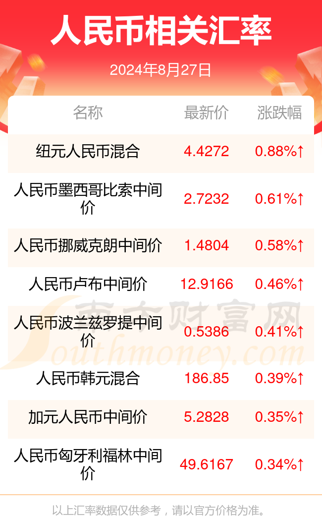 新澳门今晚开特马开奖2024年11月助你轻松分析行业数据,新澳门今晚开特马开奖2024年11月_{关键词3}