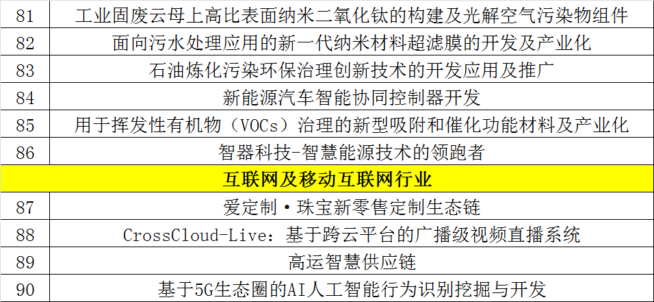 王中王100%期准一肖专家分析助你轻松理解数据分析,王中王100%期准一肖专家分析_{关键词3}