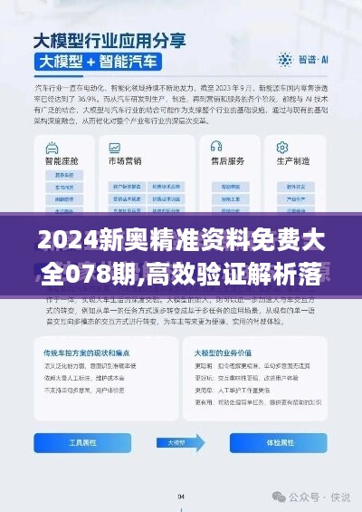 新奥资料免费期期精准内部报告与市场趋势分析,新奥资料免费期期精准_{关键词3}