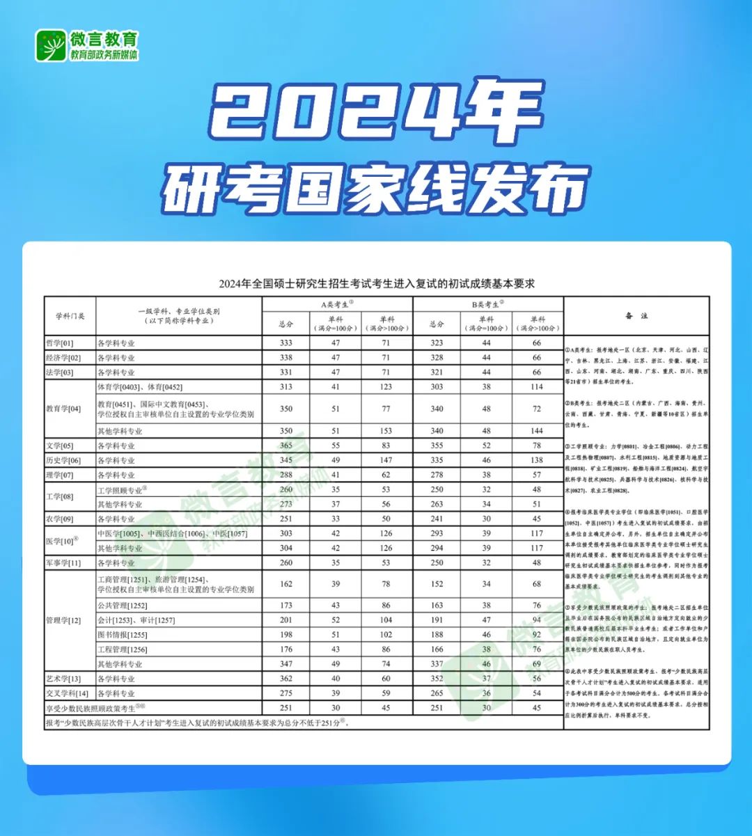 马报最新一期资料图2024版在生活中寻找智慧与启示,马报最新一期资料图2024版_{关键词3}