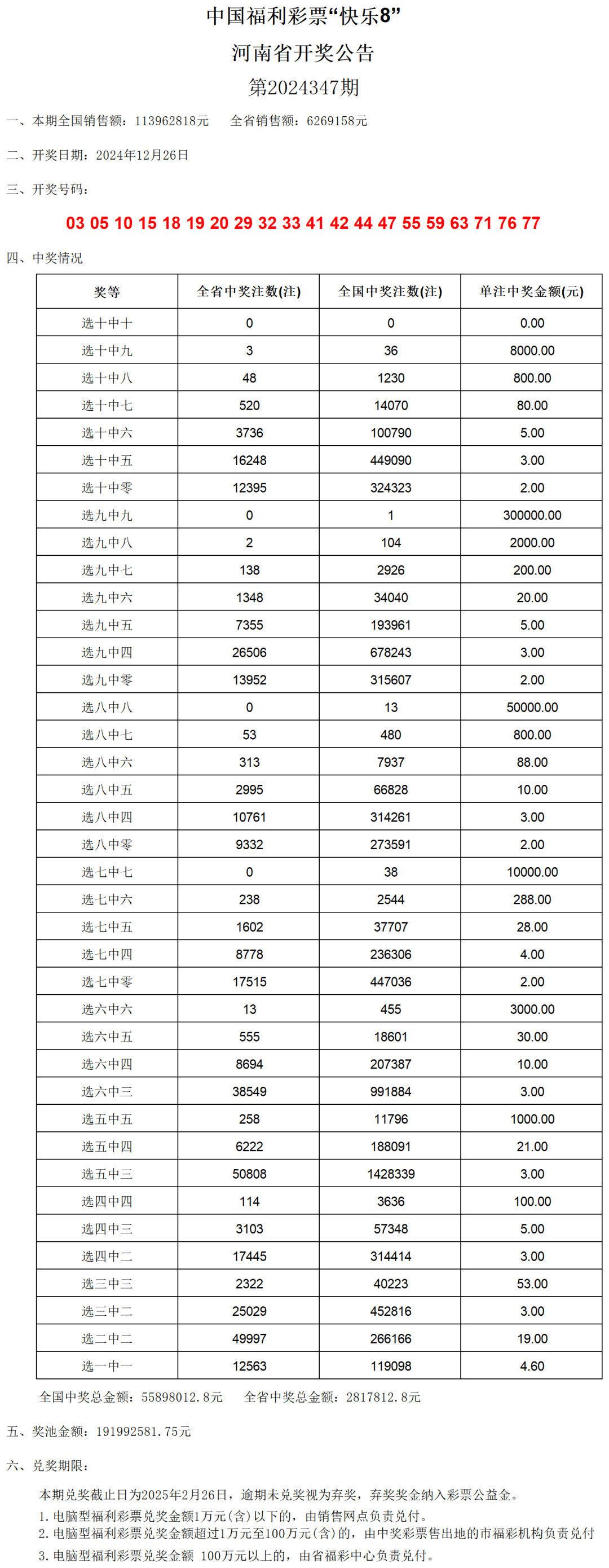 老澳门开奖结果2024开奖记录表助你巩固市场地位,老澳门开奖结果2024开奖记录表_{关键词3}