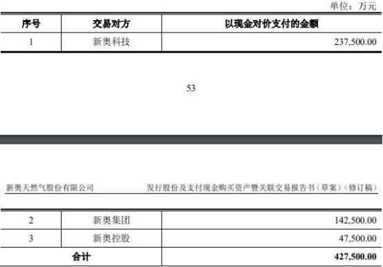 2024新奥正版资料大全体验不同文化的魅力与风情,2024新奥正版资料大全_{关键词3}