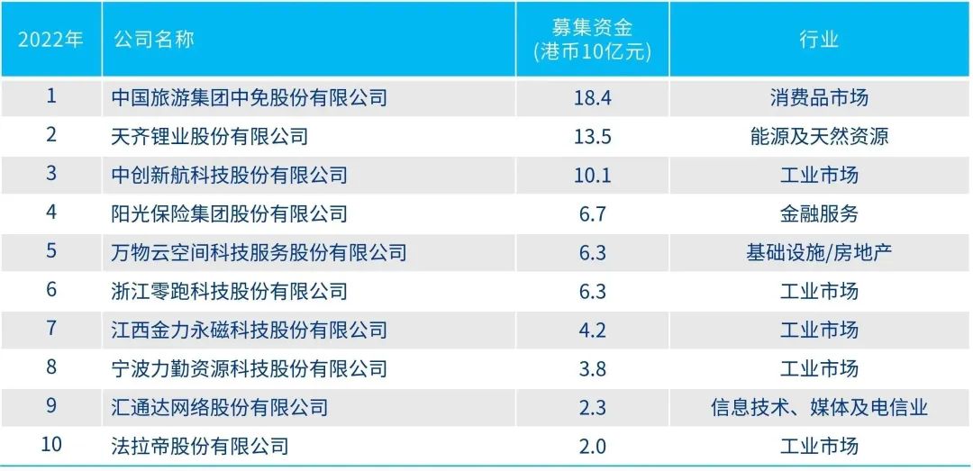 2024香港全年免费资料内部报告与市场分析,2024香港全年免费资料_{关键词3}