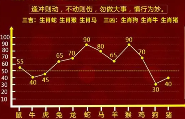 一肖一码100-准资料探索历史遗迹，感受文化的厚重,一肖一码100-准资料_{关键词3}