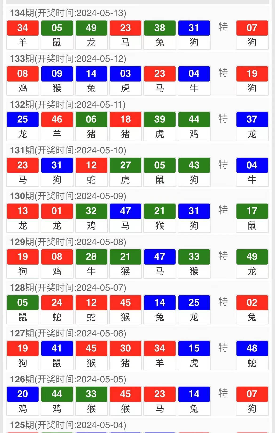 2025年1月28日 第32页