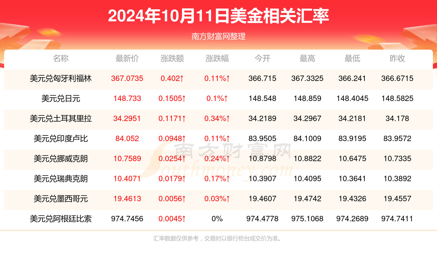 2024年正版资料免费大全最新版本亮点优势和亮点揭示财富密码新启示,2024年正版资料免费大全最新版本亮点优势和亮点_{关键词3}