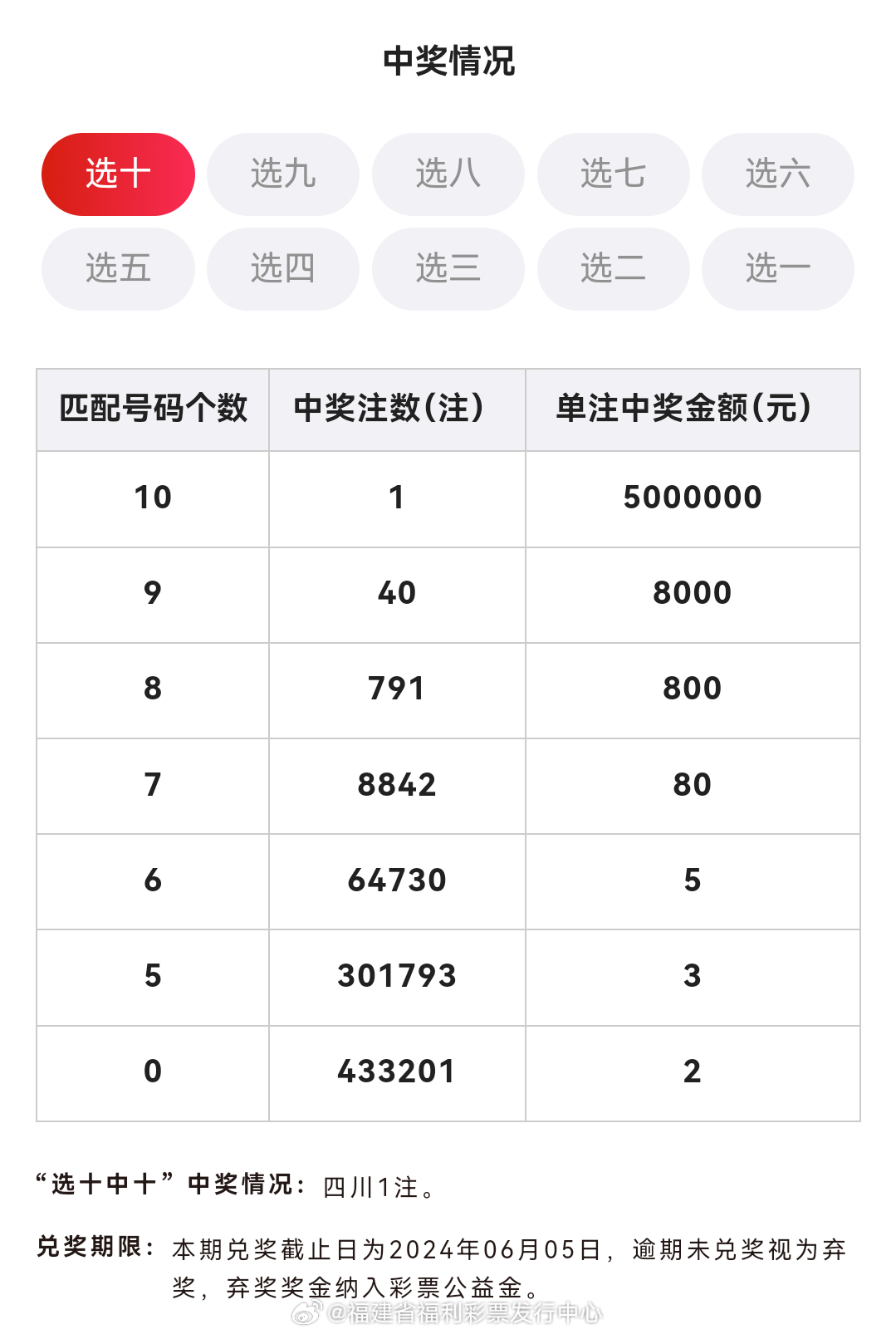 2025年1月28日 第9页