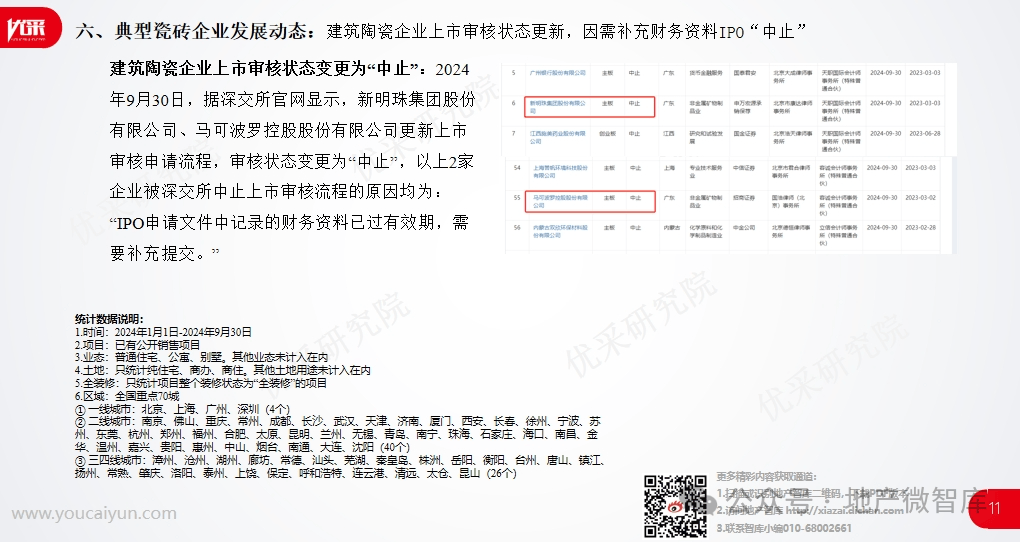 2024年正版资料大全内部数据与市场趋势对比,2024年正版资料大全_{关键词3}