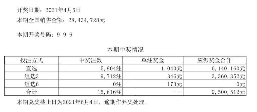 新澳门六开彩开奖结果2024年成功之路的经验总结,新澳门六开彩开奖结果2024年_{关键词3}