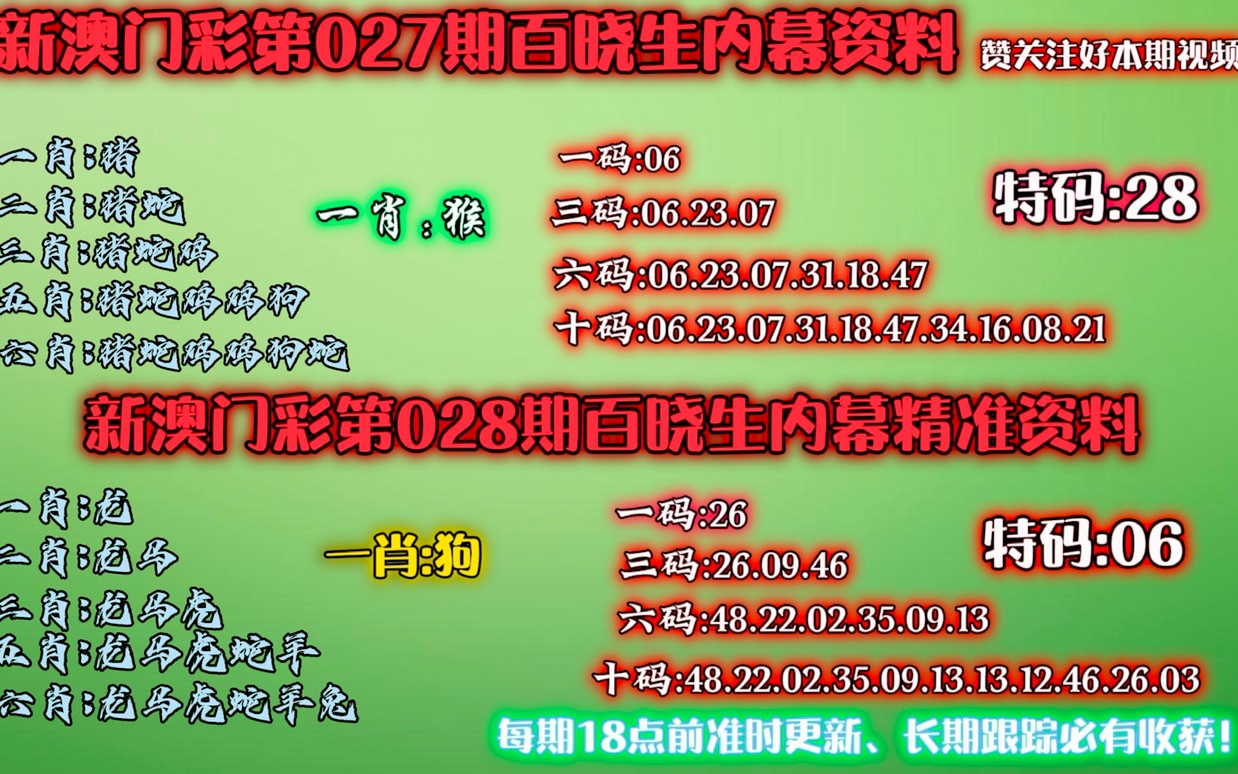 澳门今晚必开一肖一码新闻内部报告与市场分析工具,澳门今晚必开一肖一码新闻_{关键词3}