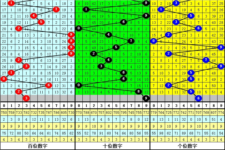 2025年1月29日 第14页