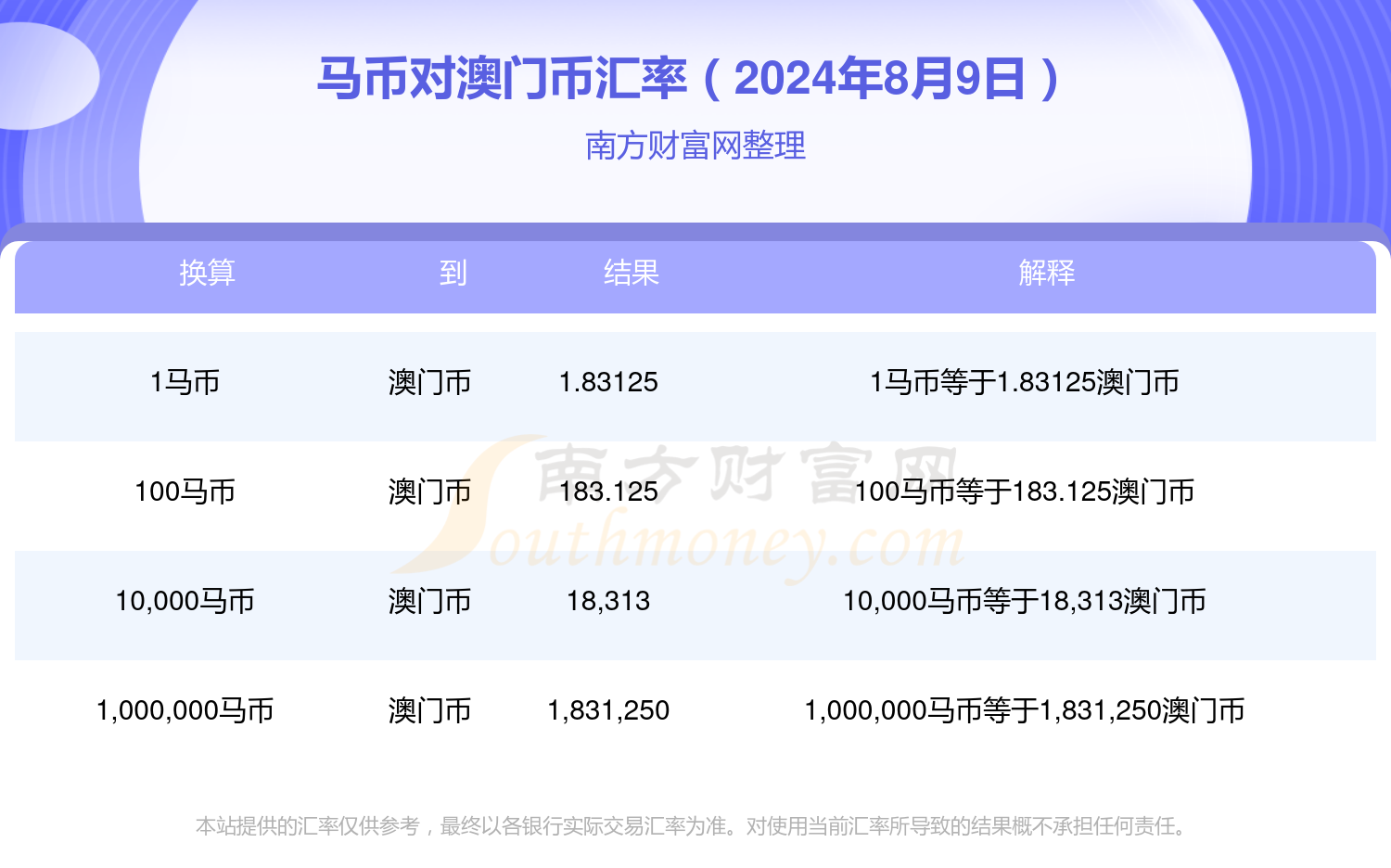 2024年今晚澳门特马助你轻松掌握数据趋势,2024年今晚澳门特马_{关键词3}