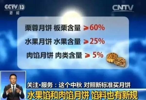 新澳门一肖中100%期期准