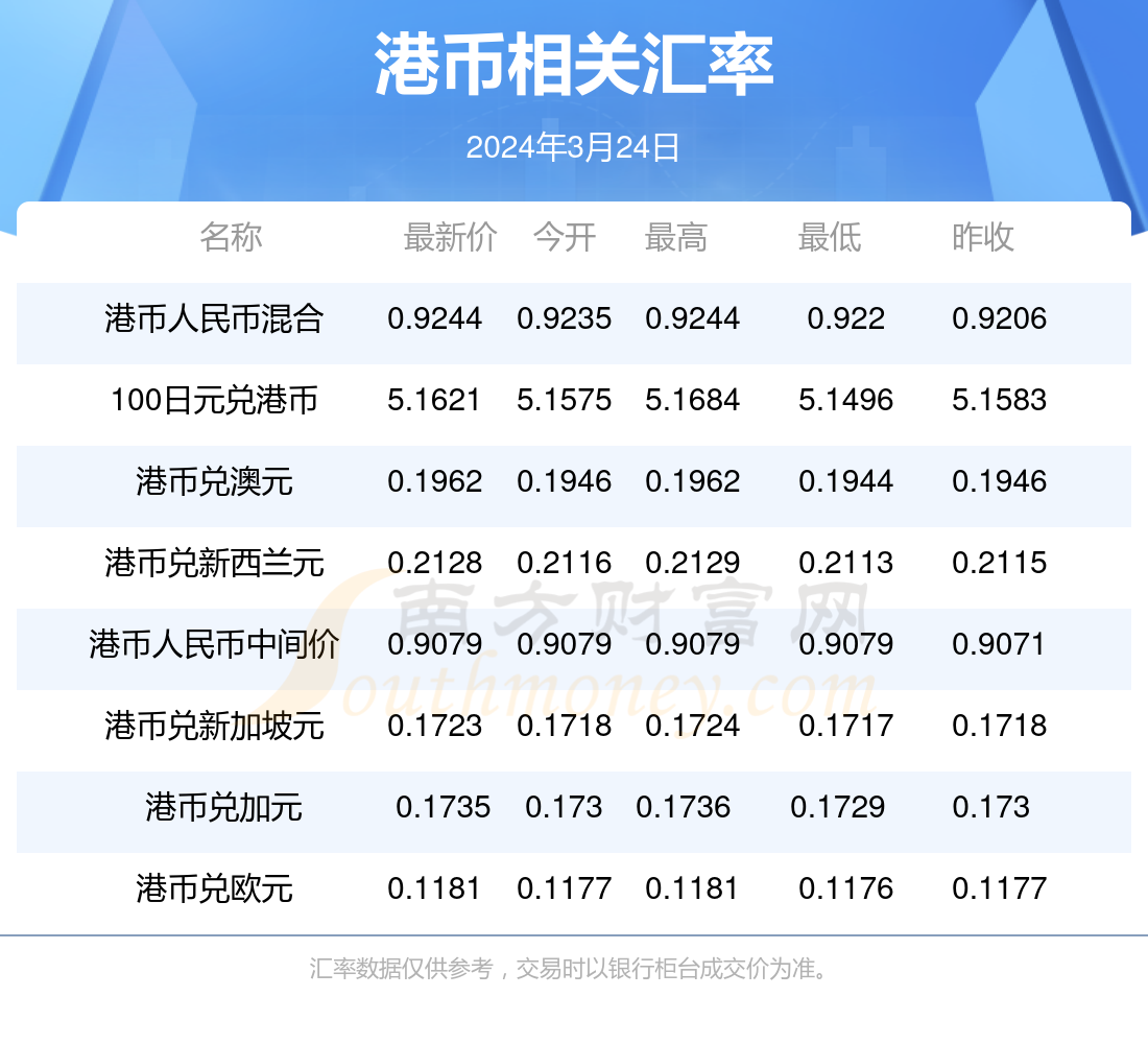 2024年香港6合开奖结果+开奖记录揭秘行业最新趋势,2024年香港6合开奖结果+开奖记录_{关键词3}