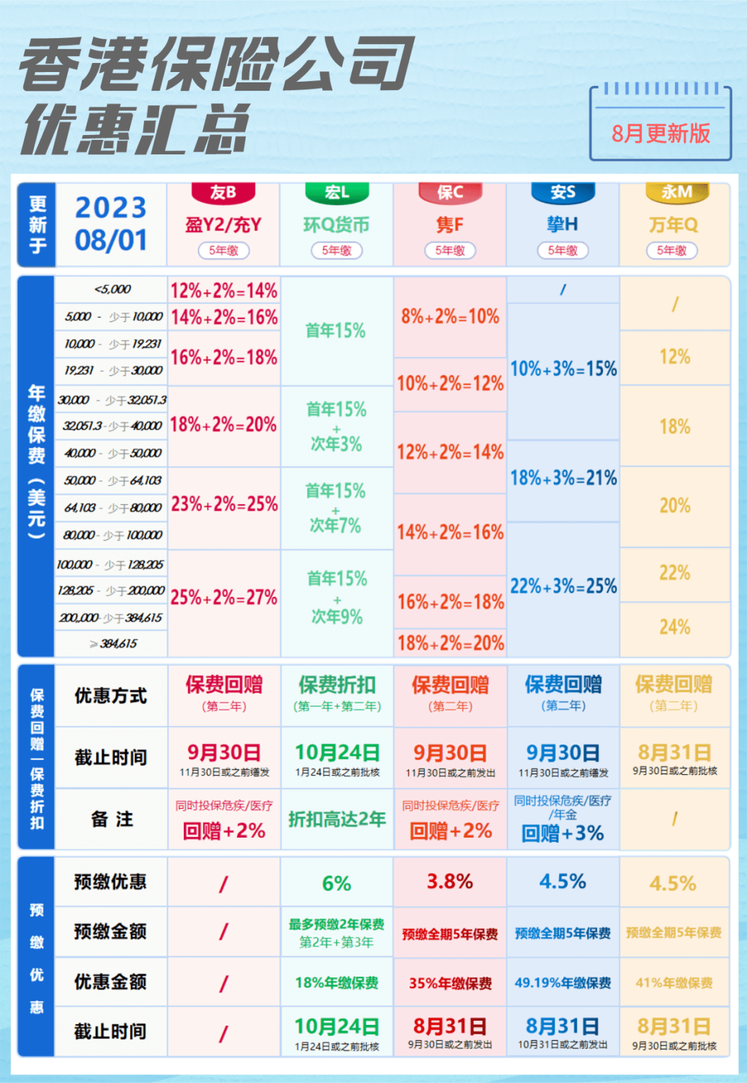 香港期期准资料大全助你轻松理解数据,香港期期准资料大全_{关键词3}