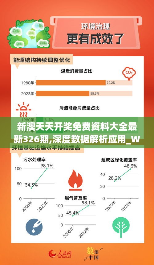 游戏开发 第393页