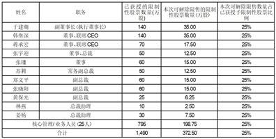 2024新奥资料揭秘最新科技创新,2024新奥资料_{关键词3}