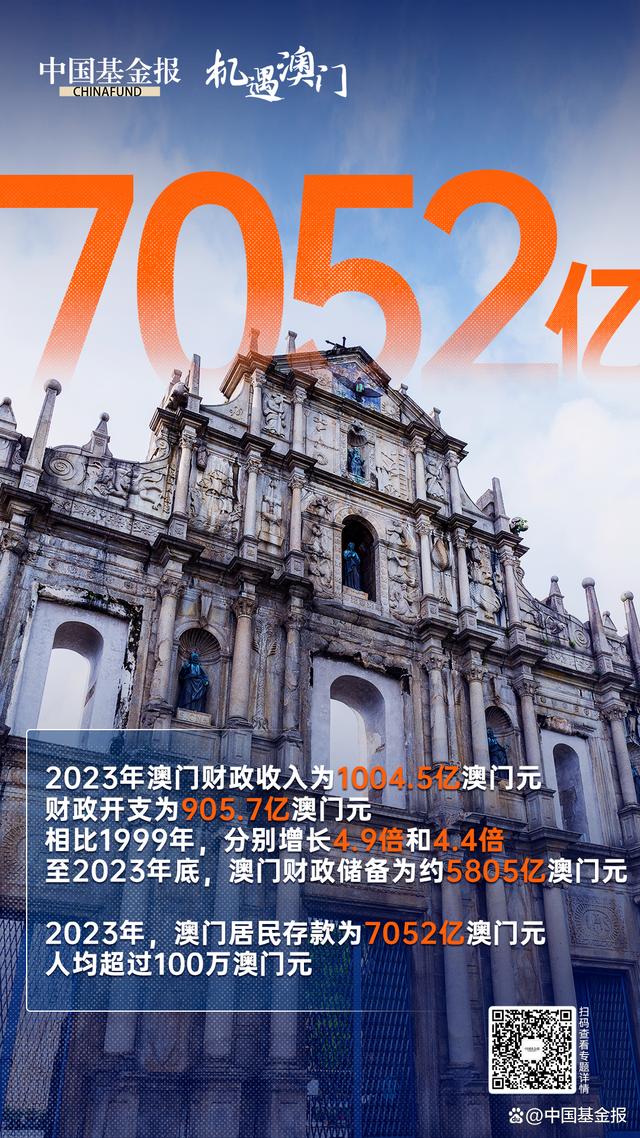 2024年澳门内部资料新机遇与挑战的深度研究,2024年澳门内部资料_{关键词3}