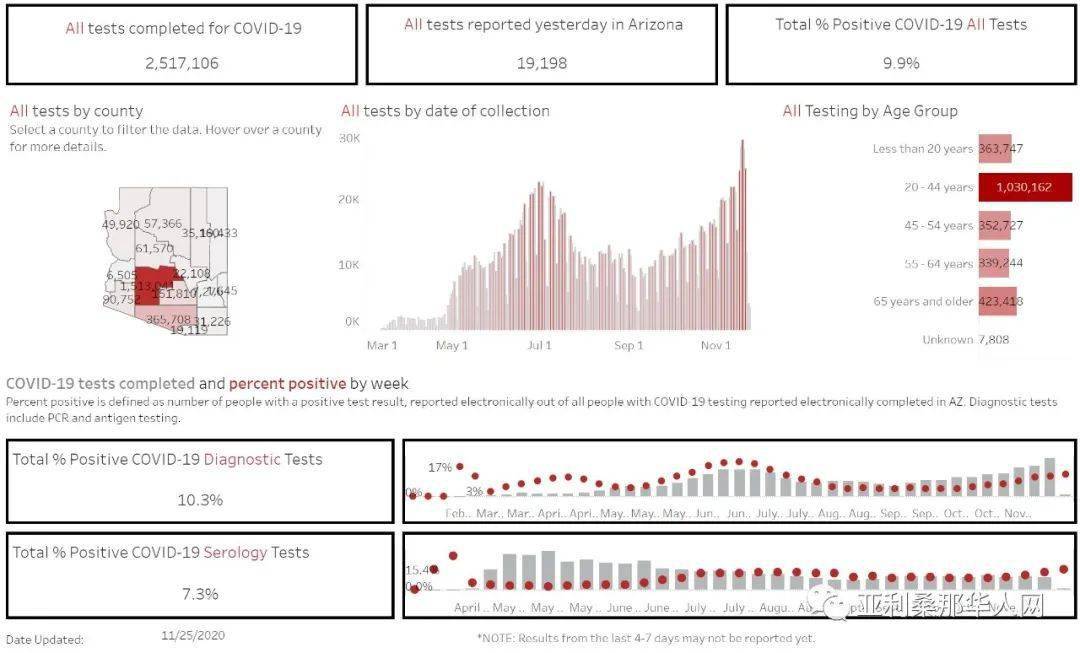 2024年11月份新病毒传承与弘扬中国传统文化,2024年11月份新病毒_{关键词3}